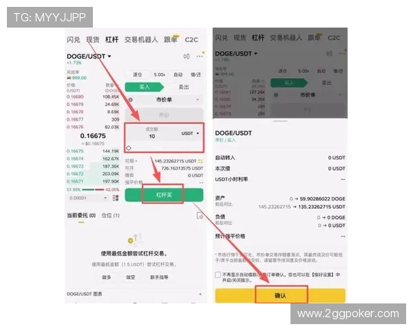 全面解析：当前主流USDT交易平台有哪些？