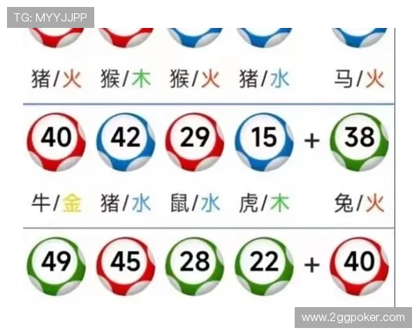 今日澳门新彩开奖结果及热门号码分析 今日澳门新彩开奖结果及热门号码分析